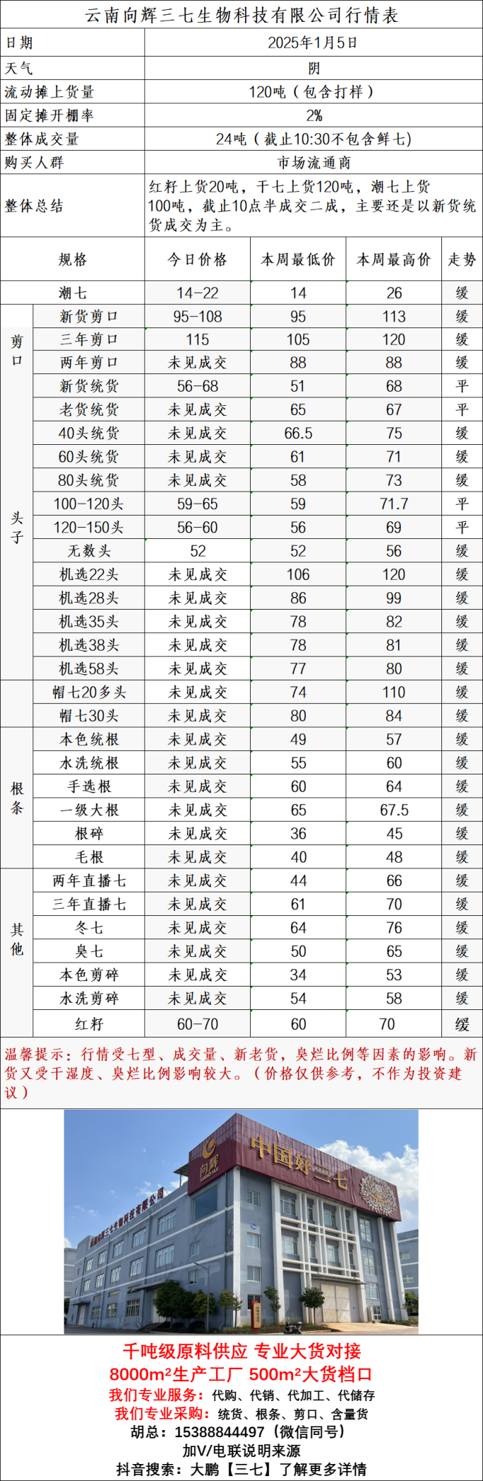 企業(yè)微信截圖_17360483007002