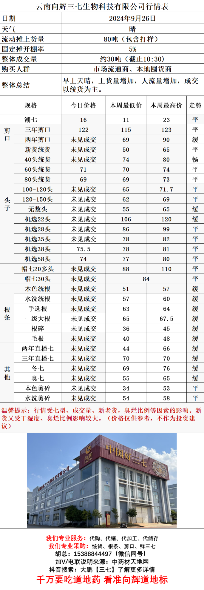 企业微信截图_17273220338927