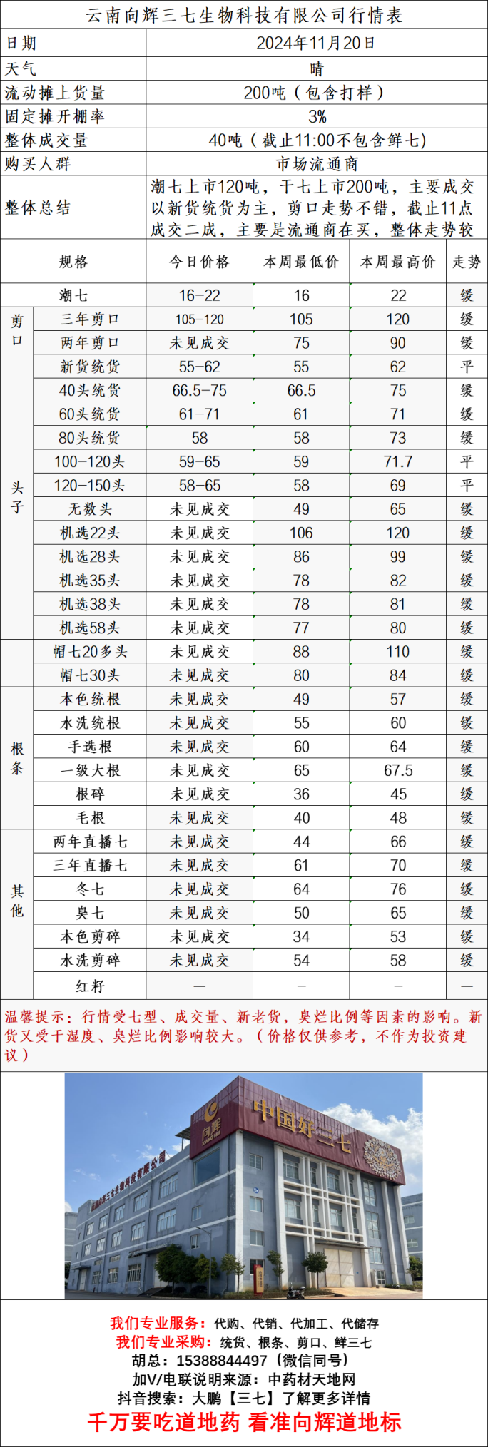 企业微信截图_17320751974032