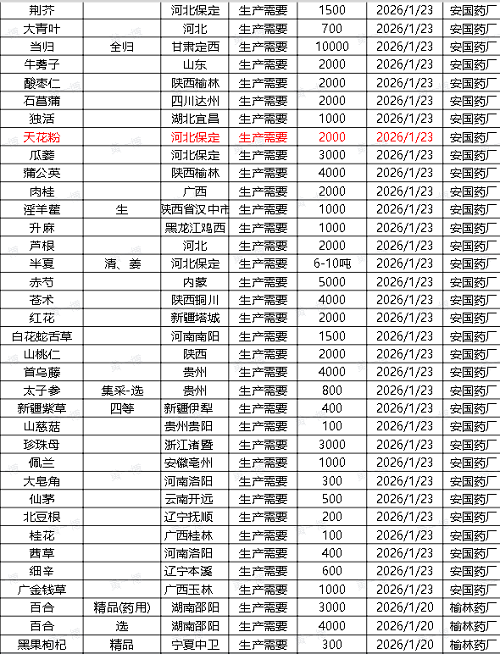 微信图片_20260109155609_1986_41