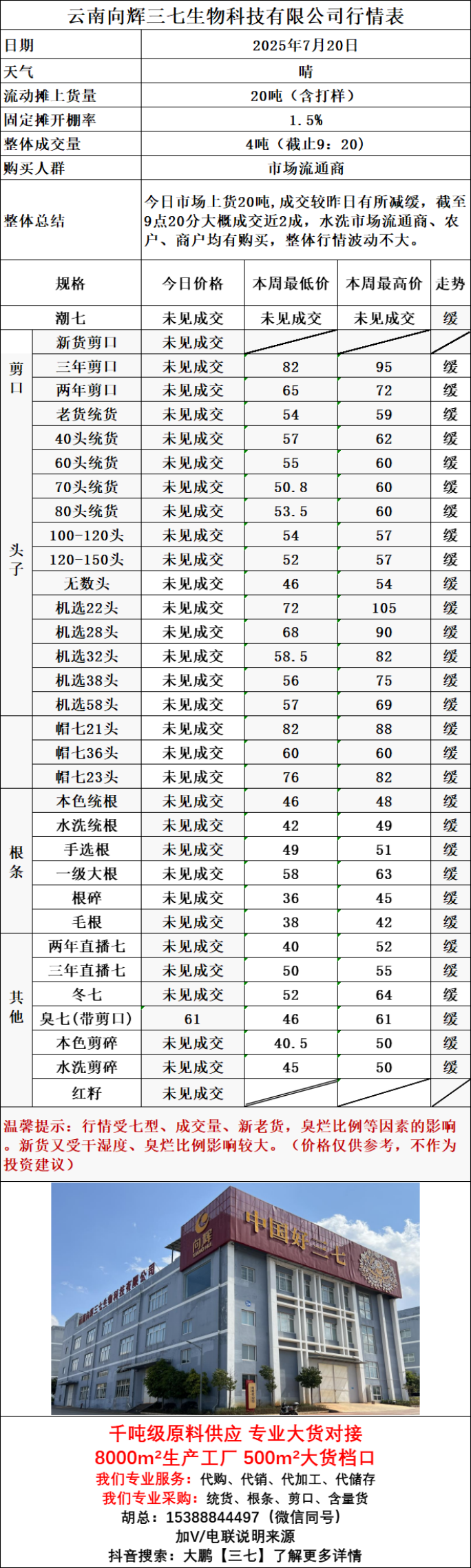 企业微信截图_17529747896041