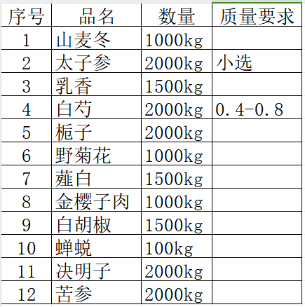 微信图片_20240305132841