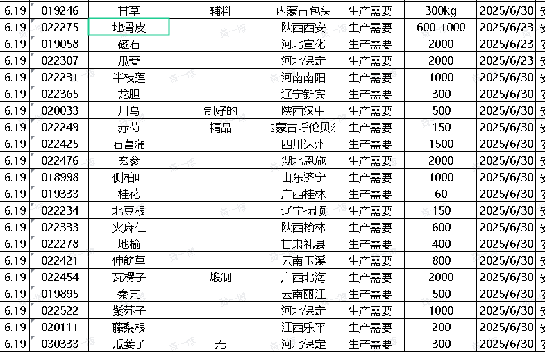 微信图片_20250619173831