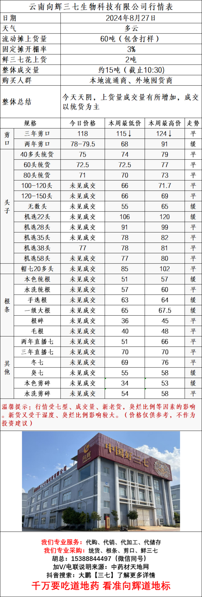 企业微信截图_17247282195297