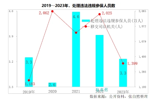 微信截圖_20241031155940