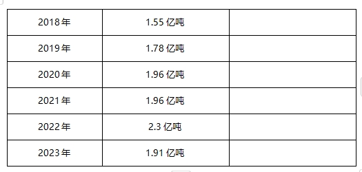 微信截图_20241125134347