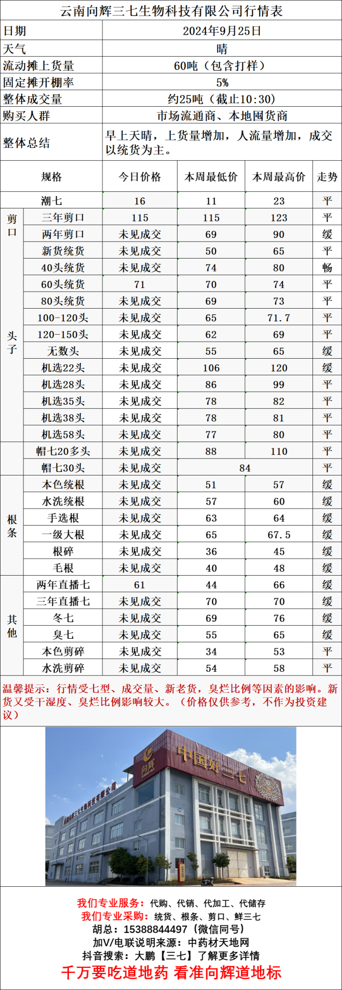 企业微信截图_17272418925933