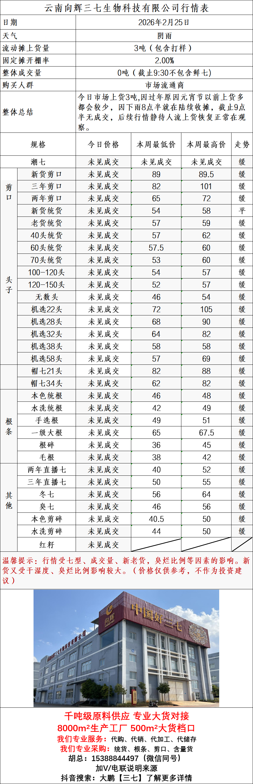 企业微信截图_17719963798453