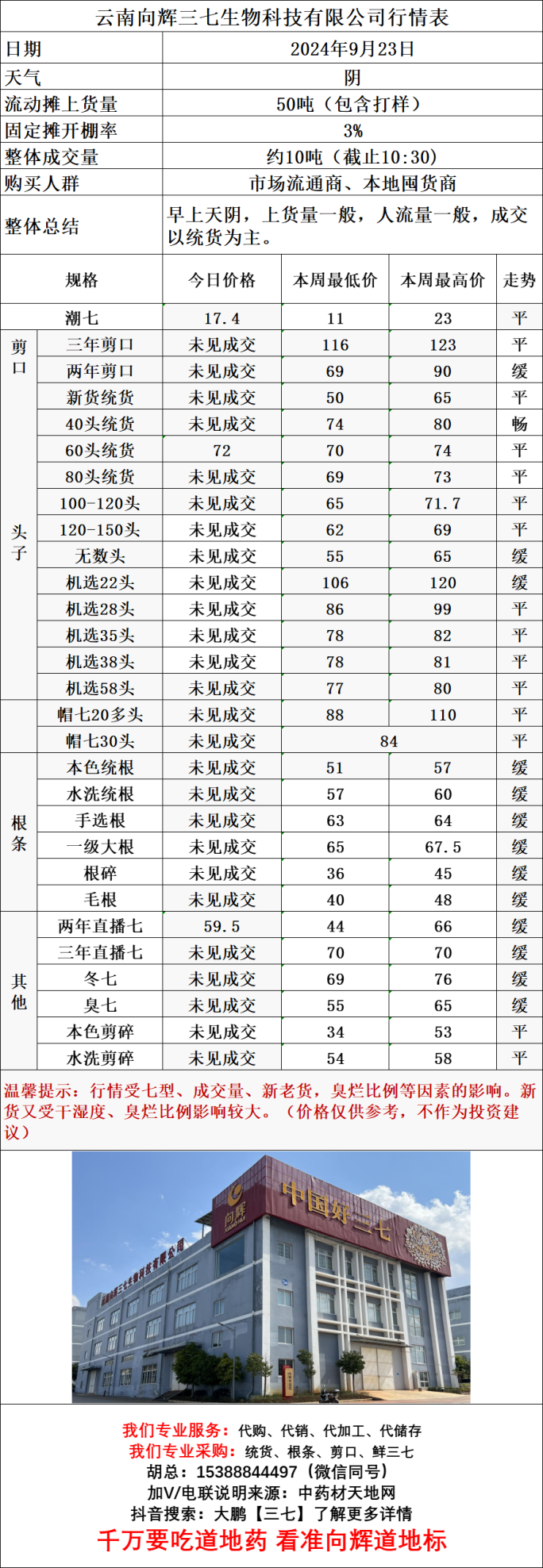 企业微信截图_17270609951882