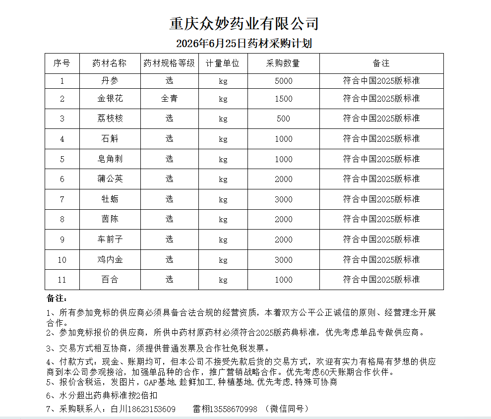 重庆众妙