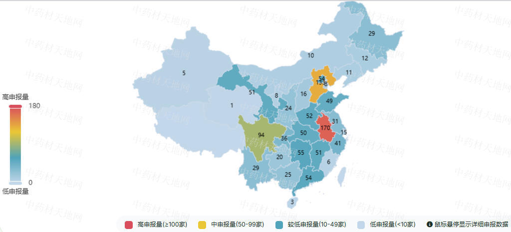 result (2)