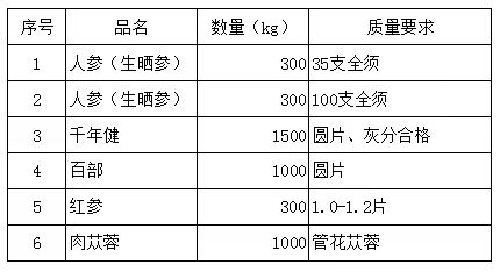 微信图片_20230706142729