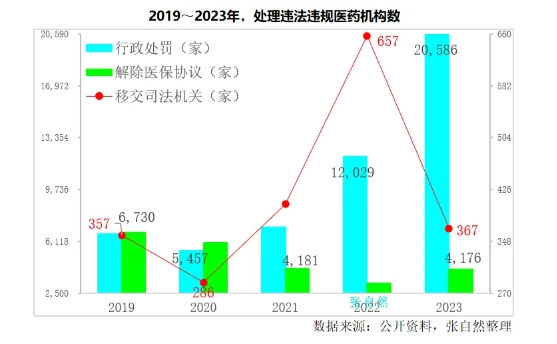 微信截圖_20241031155928