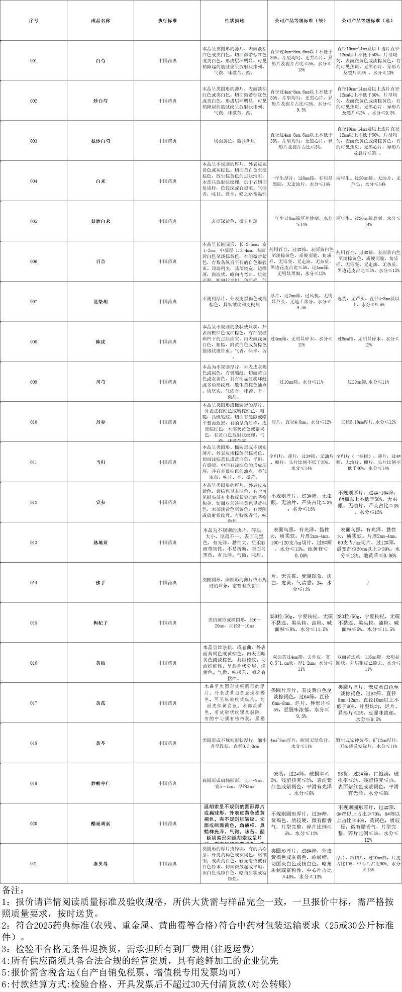260725采购计划_page-0001 (1)