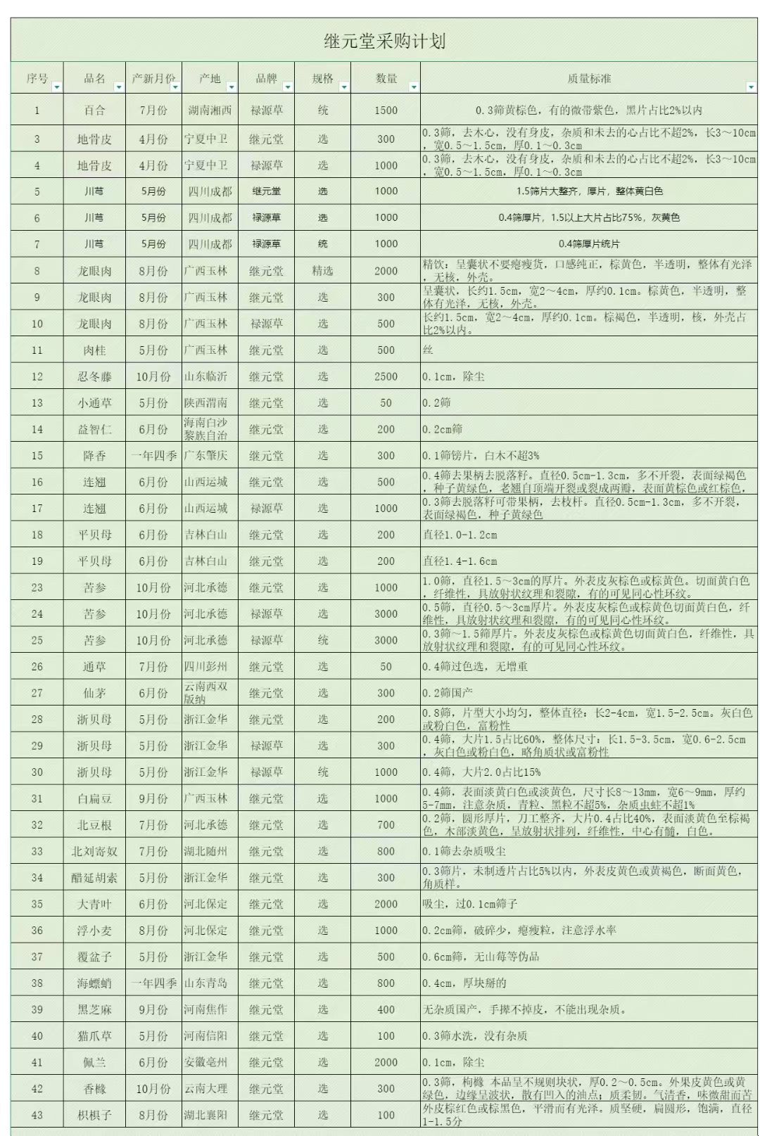 微信图片_20250917090253_603_41