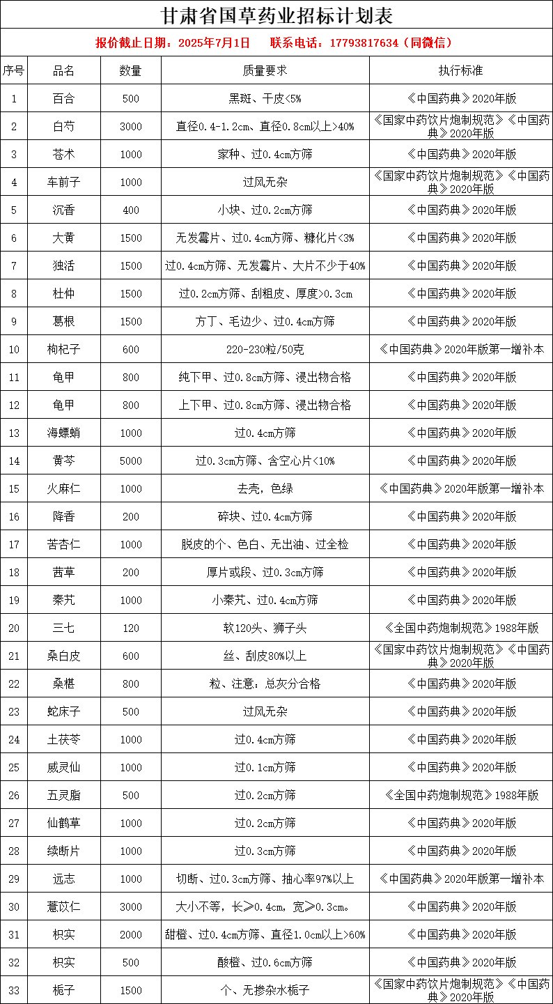 微信图片_20250630132544