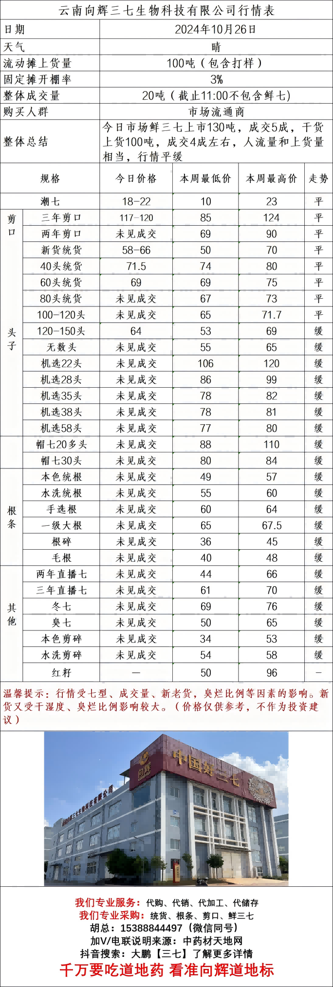 企業(yè)微信截圖_17299196479205(1)