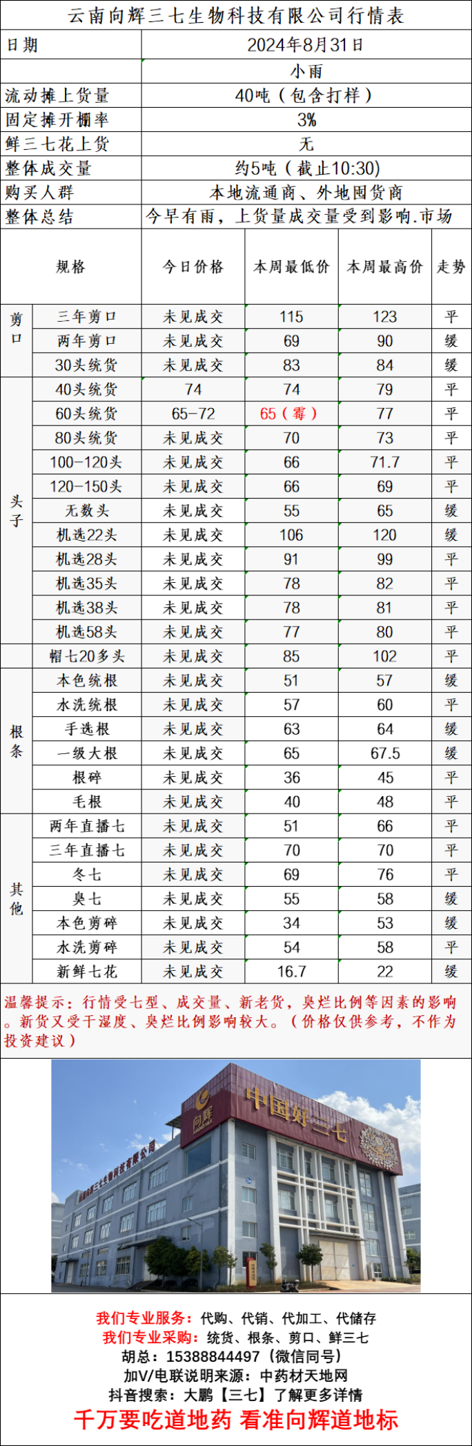 企业微信截图_17250747288793