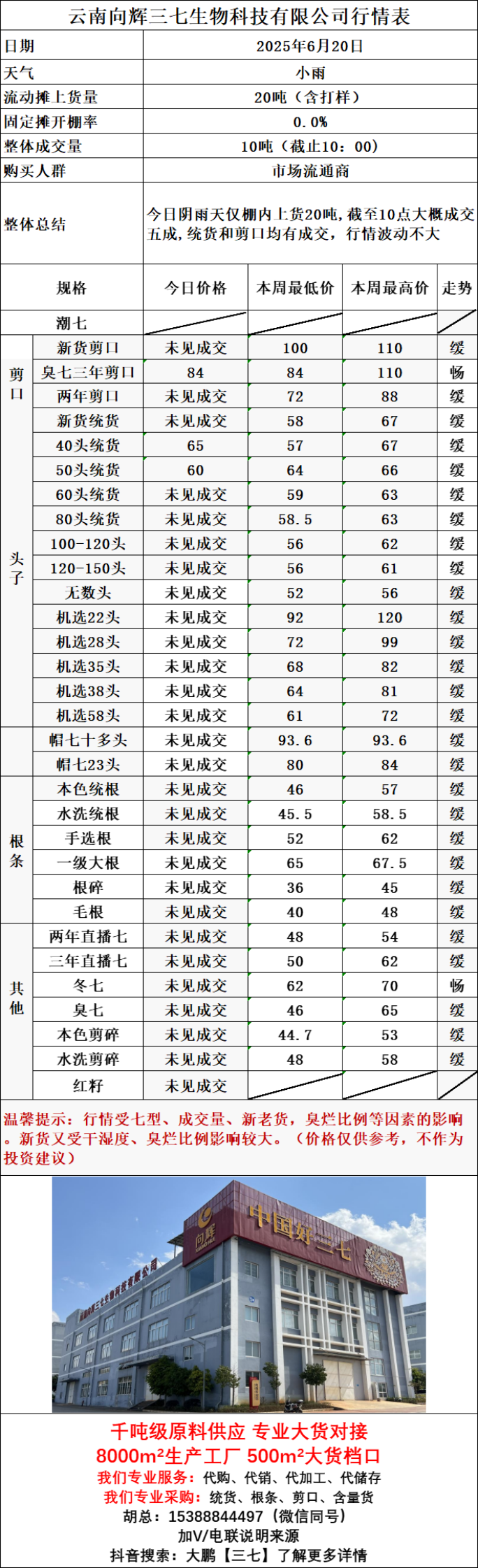 企业微信截图_17503861353969