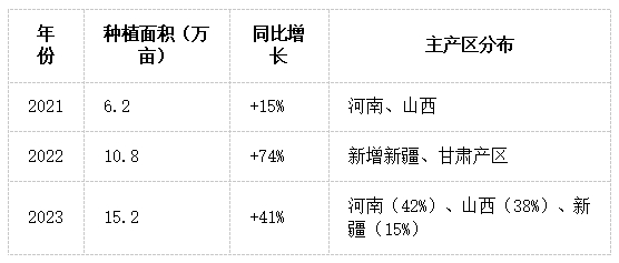 微信截圖_20250303145228