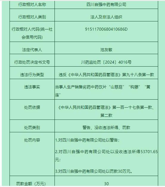 四川自强中药