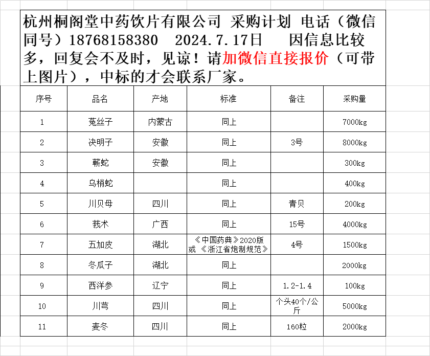 桐閣堂