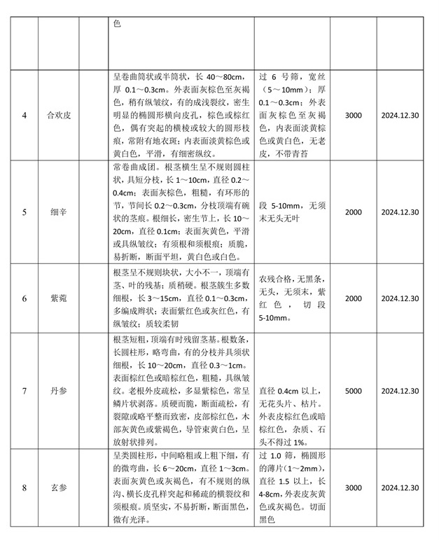 平台采购计划书20241106-图片-1