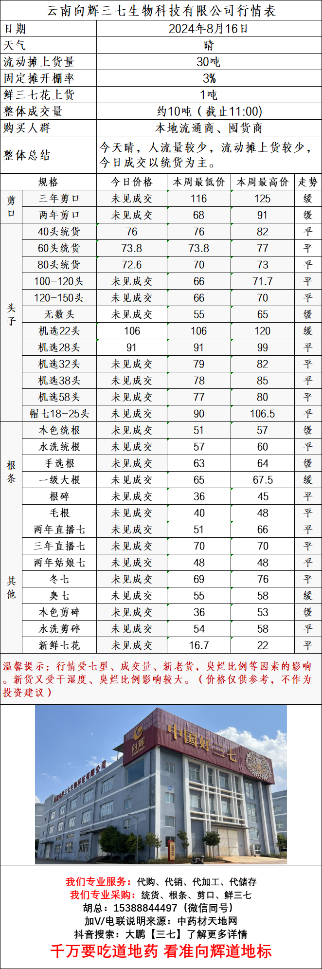 企业微信截图_17237795517959