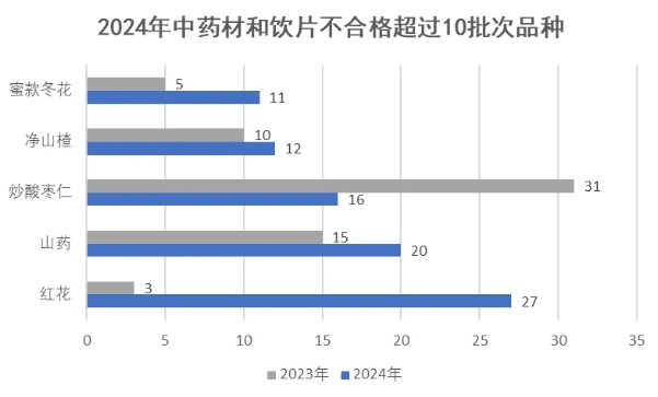 微信截圖_20250221155916