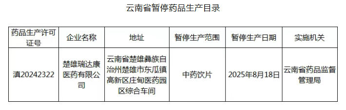 云南省