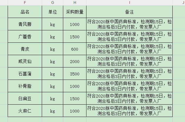 安徽爱生