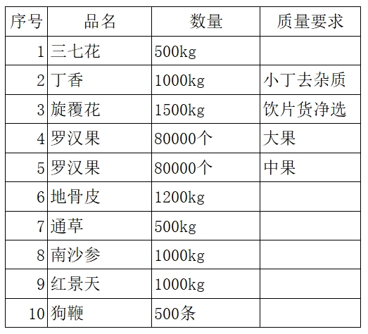 微信图片_20260507154805_3116_41