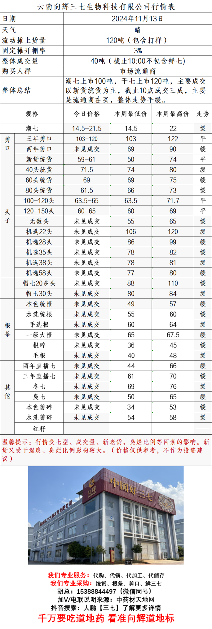 企业微信截图_17314638463399