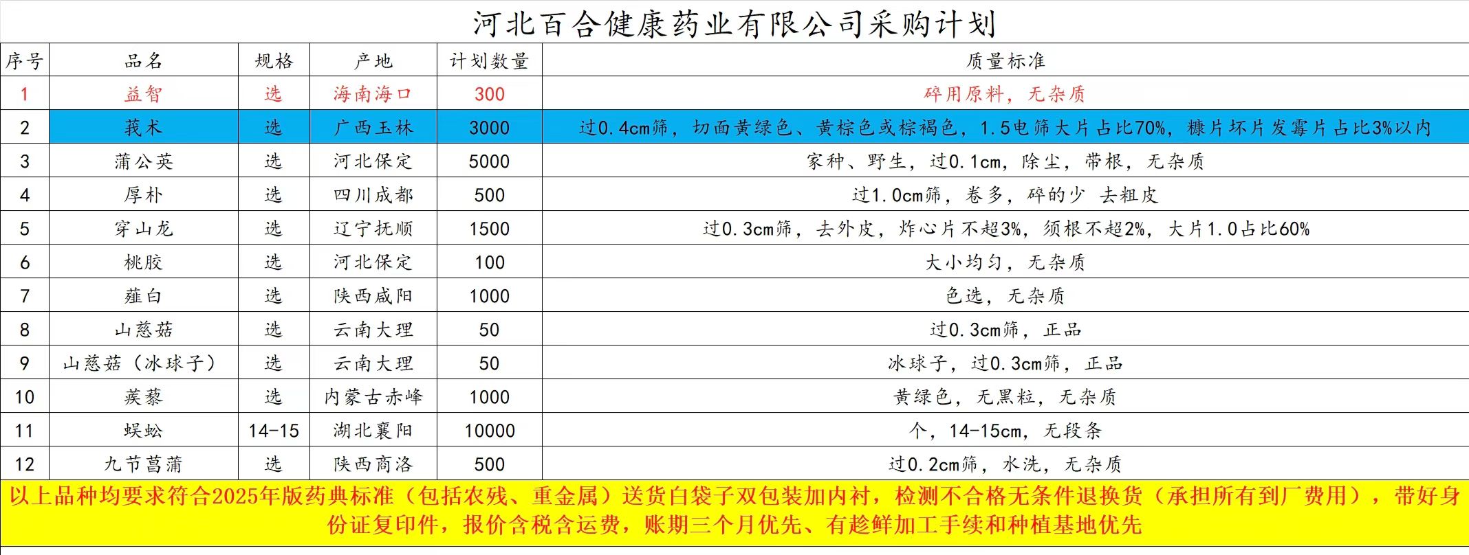 微信图片_20260422160301_318_1940