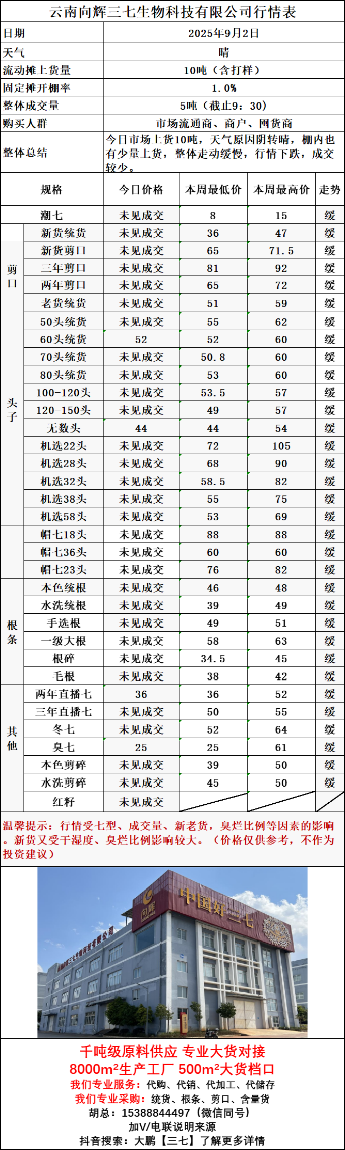 企业微信截图_17567765503237