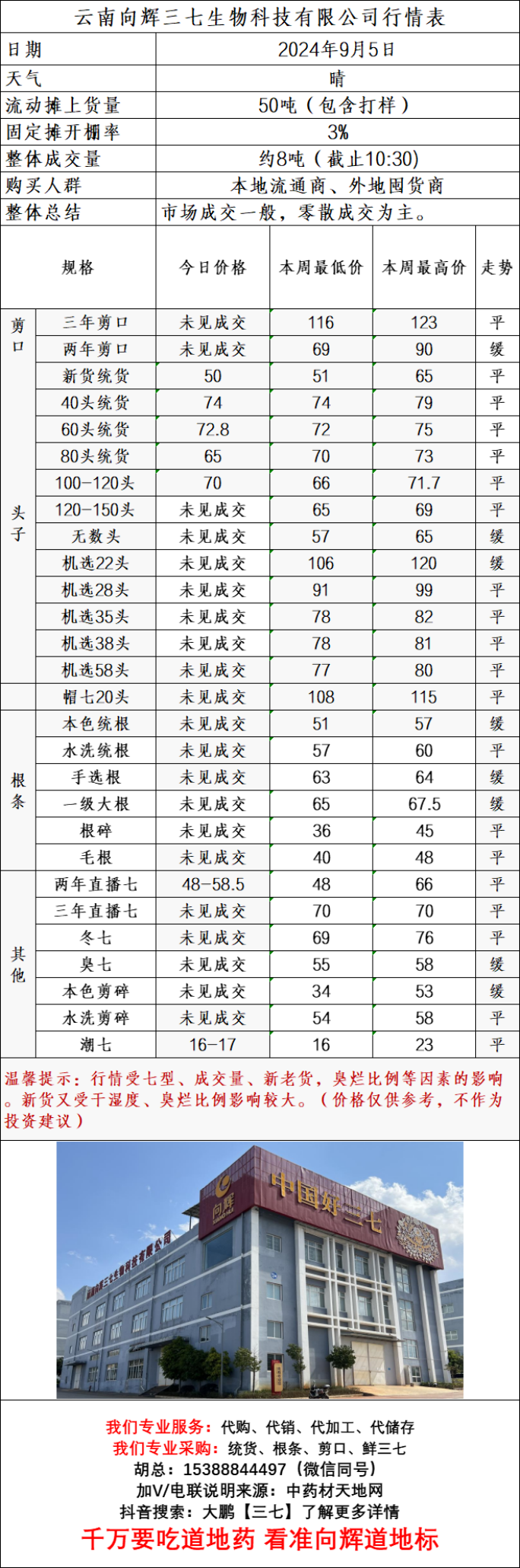 企业微信截图_17255053556963