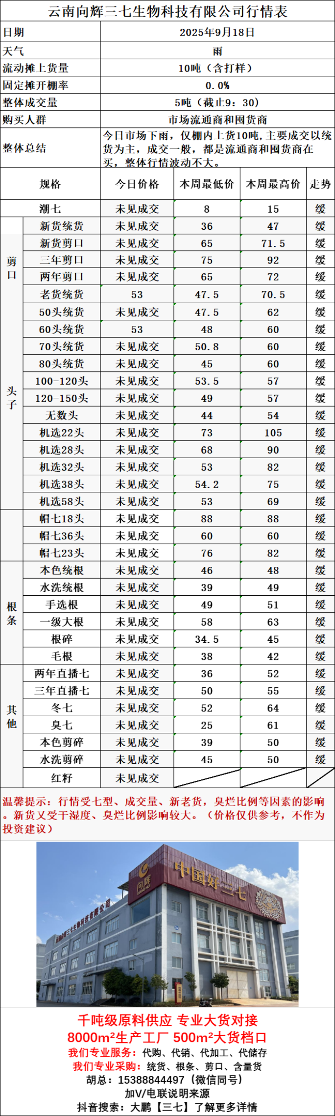 企业微信截图_17581583725870