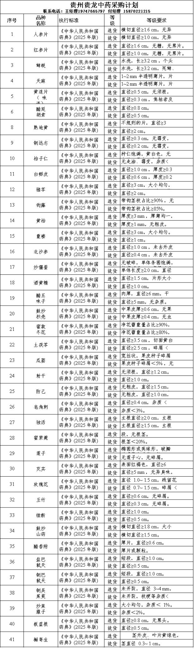 贵龙