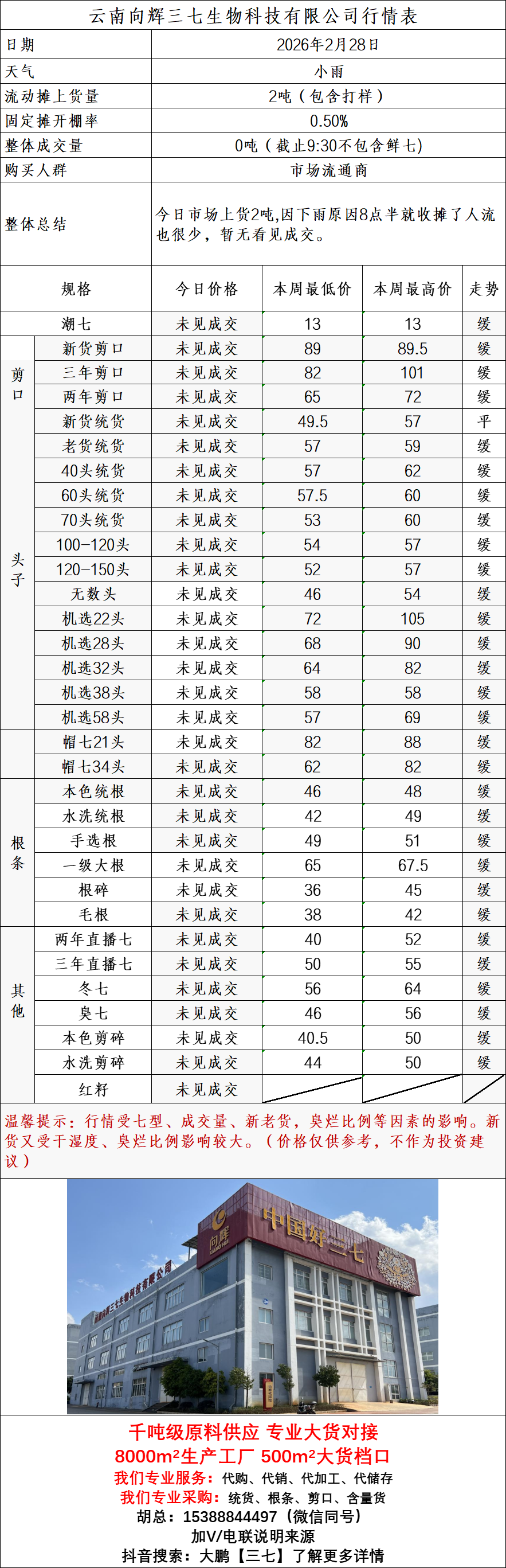 企业微信截图_17722502862675