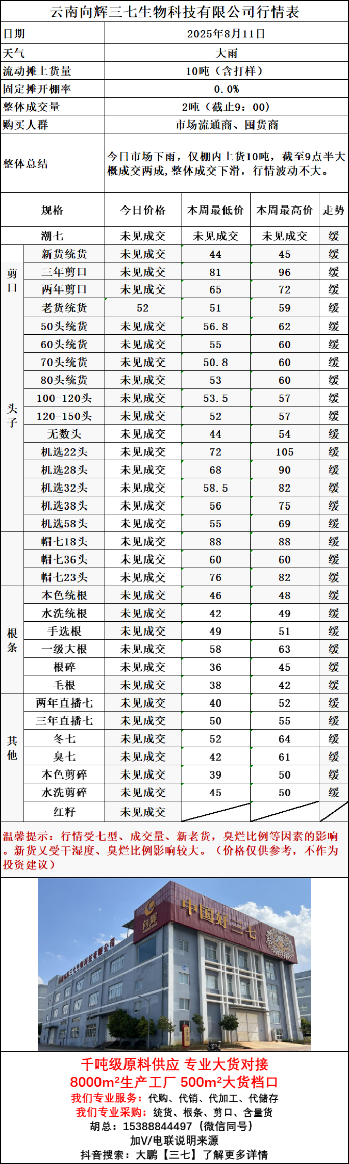 企业微信截图_17548778549433