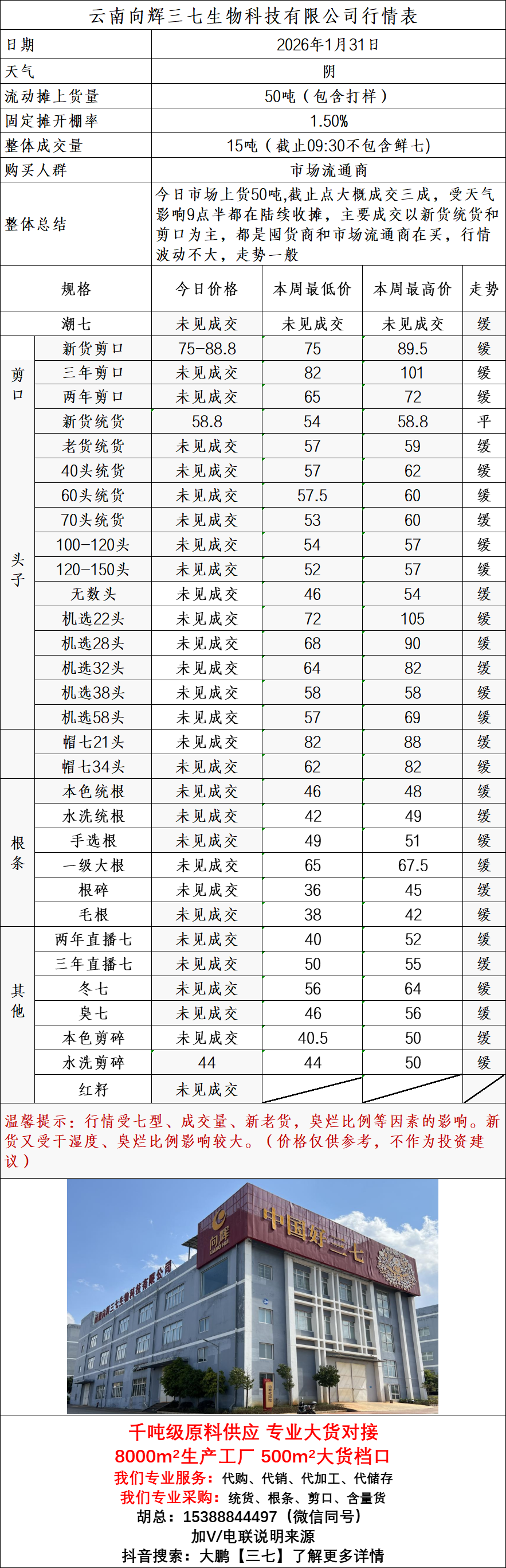 企业微信截图_17698300636966