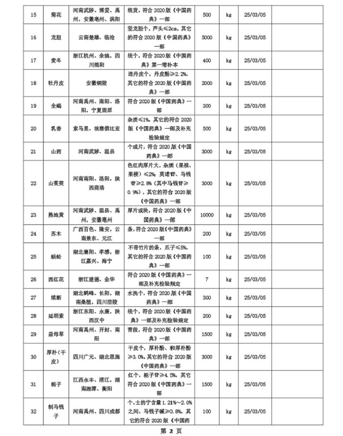 润弘本草药材招标公告2025.2.20_page-0002