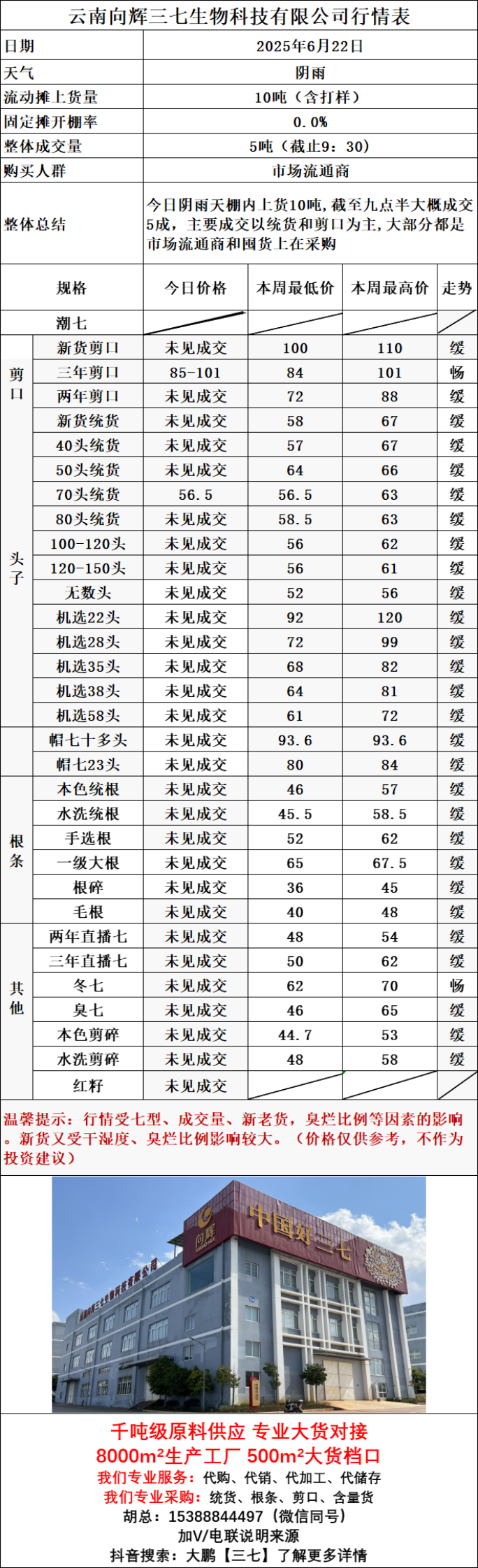 企业微信截图_17505645033453