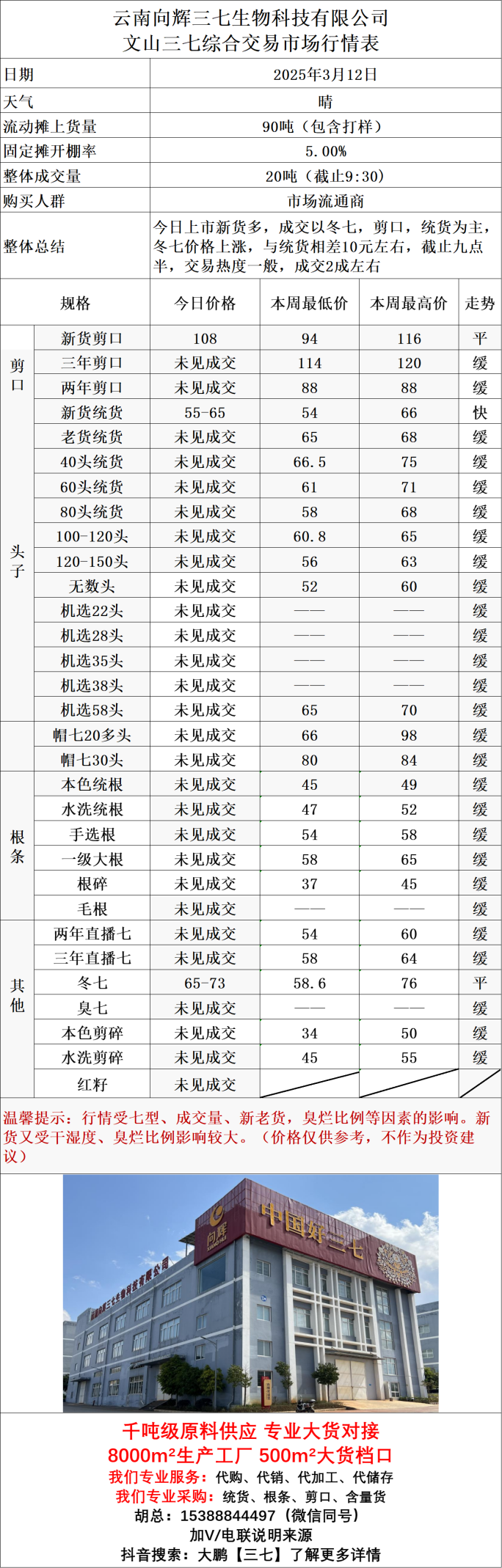 企業(yè)微信截圖_17417463894246