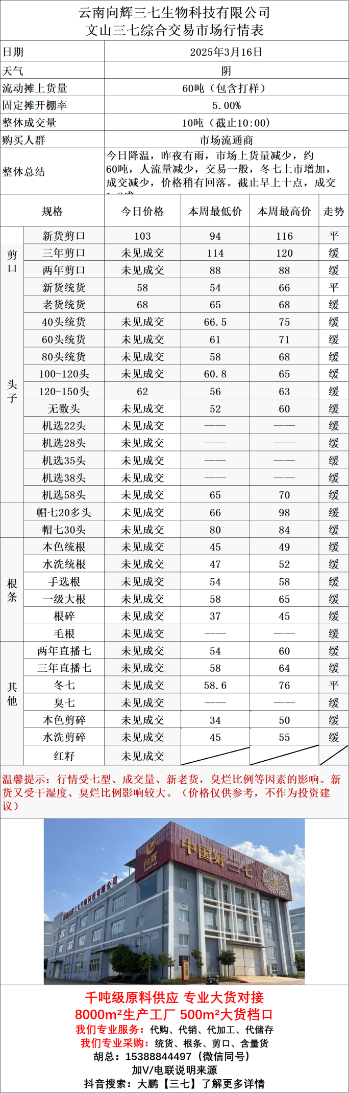 企業(yè)微信截圖_17420942364633