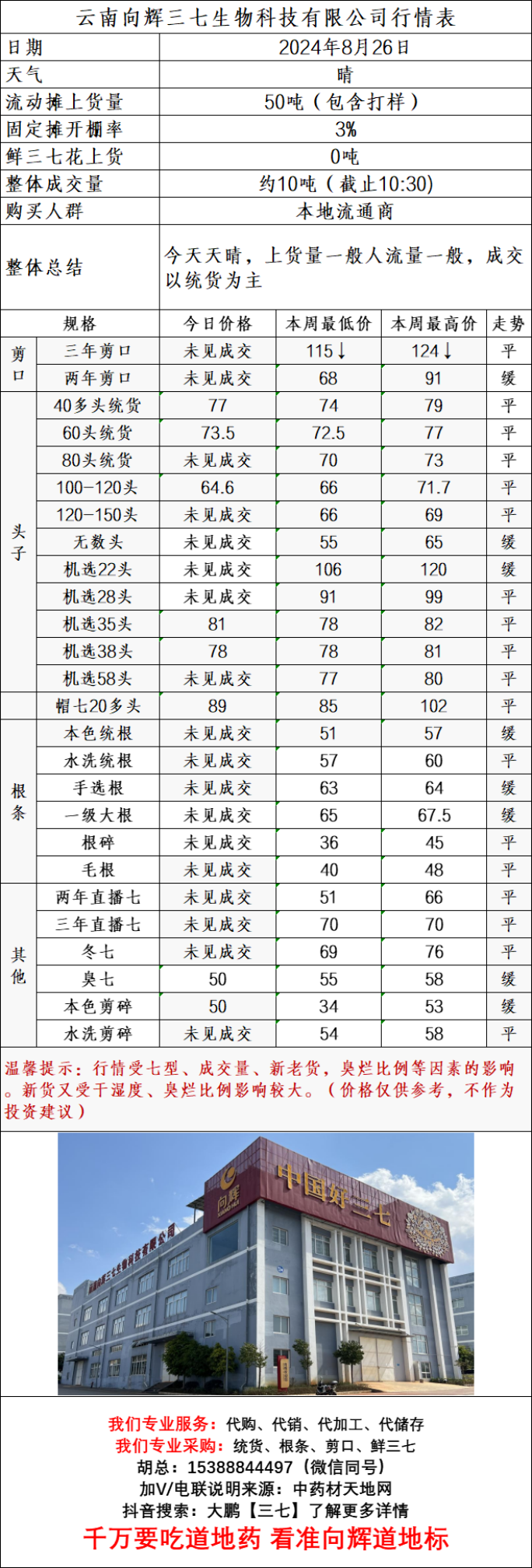 企业微信截图_17246509302089