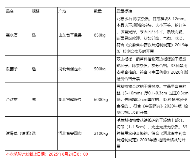 微信图片_2025-08-22_140411_469