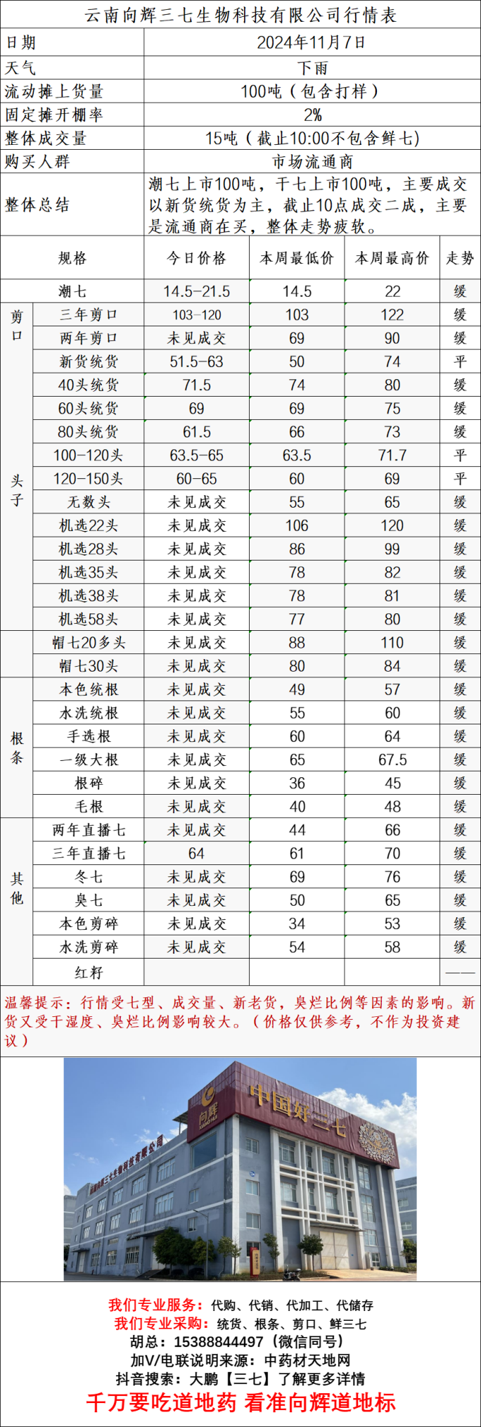 企业微信截图_17309454931055